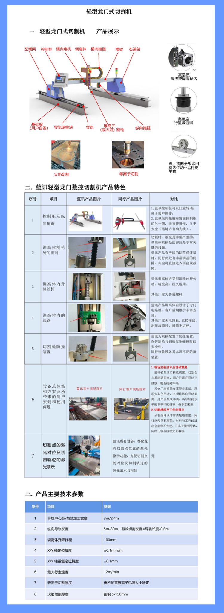网站.jpg